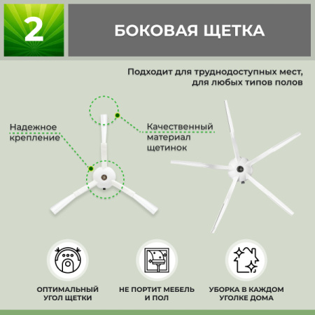 Набор аксессуаров Mini 1 для робота-пылесоса Xiaomi Mi Robot Vacuum Cleaner 1S (SDJQR03RR), белые боковые щетки